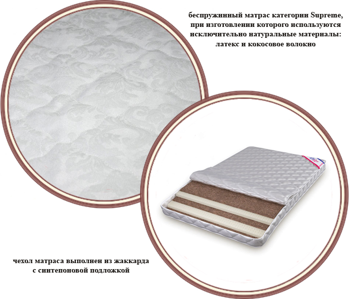 ���� ������ �������������� Milli Willi Supreme 90x190x10 (����� ����� ������)